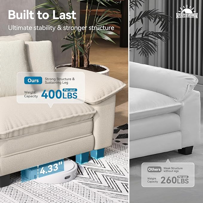 SUNSHINE VALLEY 3 Piece Living Room Sofa Furniture Set, Chenille Modular 2 - Image 5