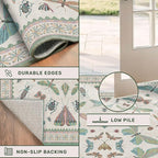 Mint Green Washable Bathroom Rug - Image 5