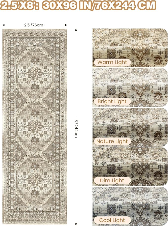 Kitchen Runner Rug Non Slip Washable Rugs 2.5x8, Carpet Runner - Image 2