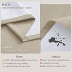 Oatmeal 108 Inch Blackout Linen Pleated Curtains - Image 6