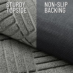 OLANLY Front Door Mat Outside Entrance 33x21, Waterproof Heavy-Duty Doormat | - Image 4