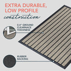 ubdyo Extra Durable Door Mat Outside Entrance | Dirt Trapping, Non-Slip Backing - Image 4