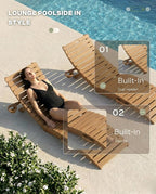 Folding HDPE Pool Lounge Chairs Set of 2 - Image 5