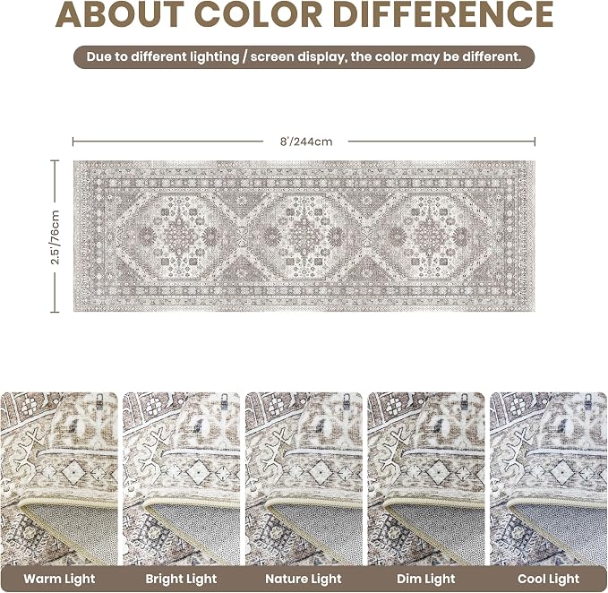 2'6 x 8' Runner Rug Non Slip, Washable Kitchen Rugs, Nursery Room, Soft Runner - Image 2