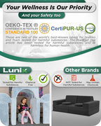 Lunix LX15 14pcs Modular Kids Play Couch, Child Sectional Sofa, Fortplay - Image 8