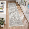 2x6 Runner Rug Non Slip, Washable Hallway Runner Rug, Nursery Room, Soft Runner by Zesthome