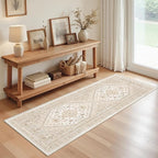 2x6 Runner Rug Non Slip, Washable Hallway Runner Rug, Nursery Room, Soft Runner by Zesthome