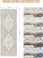 Runner Rug 2x6, Non Slip Washable Rugs - Image 2