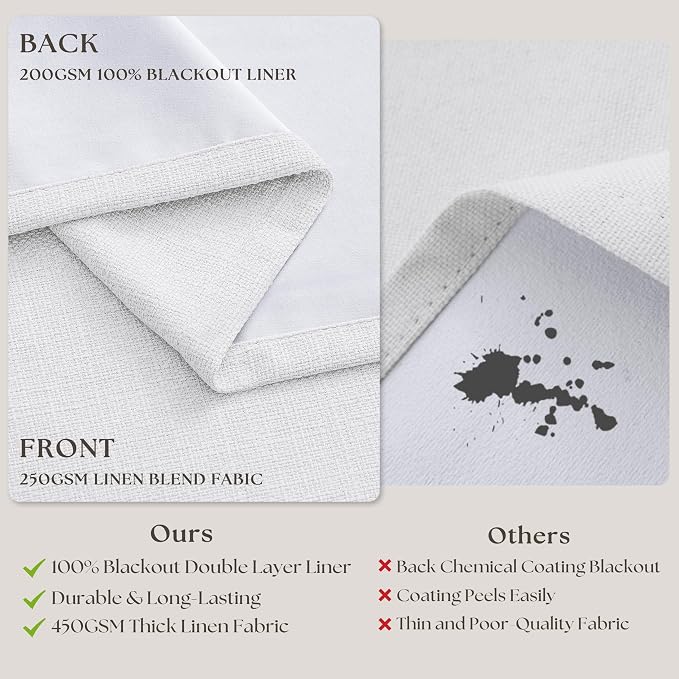 Snow White Pleated Linen 100% Blackout Curtains 84 Inches Long | Pinch Pleat - Image 6