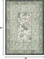 GarveeHome Provence Sage Green 3x5 Rug Washable Non-Slip Low-Pile Indoor Rugs - Image 2
