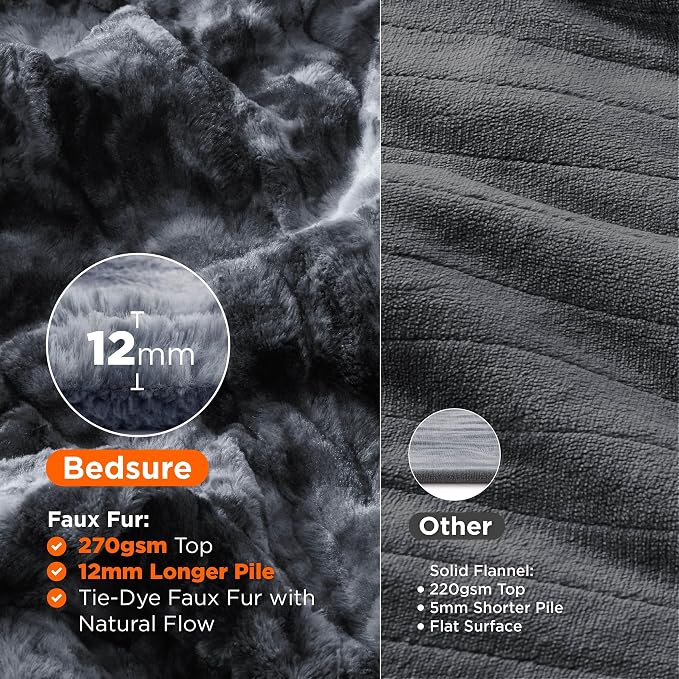 Bedsure Faux Fur Electric Blanket Queen Size, Dual Control Heated Blanket Queen - Image 2