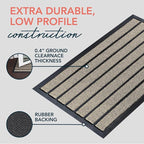 ubdyo Extra Durable Door Mat Outside Entrance | Dirt Trapping, Non-Slip Backing - Image 4
