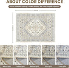 4x6 Area Rug for Entryway, Washable Kitchen Rug, Living Room, Dining Room - Image 2