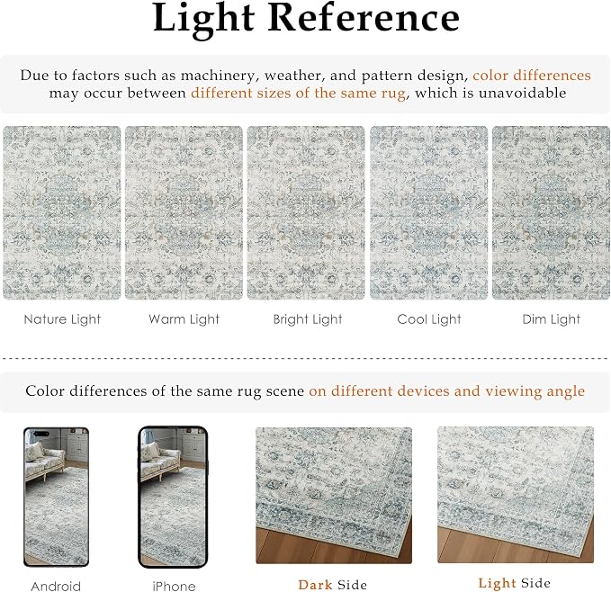 8x10 Light Blue Retro Floral Washable Area Rug - Image 7