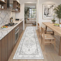 Madane Hallway Runner Rug 2x8 Washable Kitchen Rugs Non-Slip, Soft Ultra-Thin by Madane