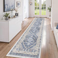 2x10 Runner Rug Non Slip, Washable Hallway Runner Rug, Laundry Room, Soft by Zesthome