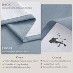 Pinch Pleated 100% Blackout Thick Linen Light Blue Curtains 84 Inches Long | - Image 8