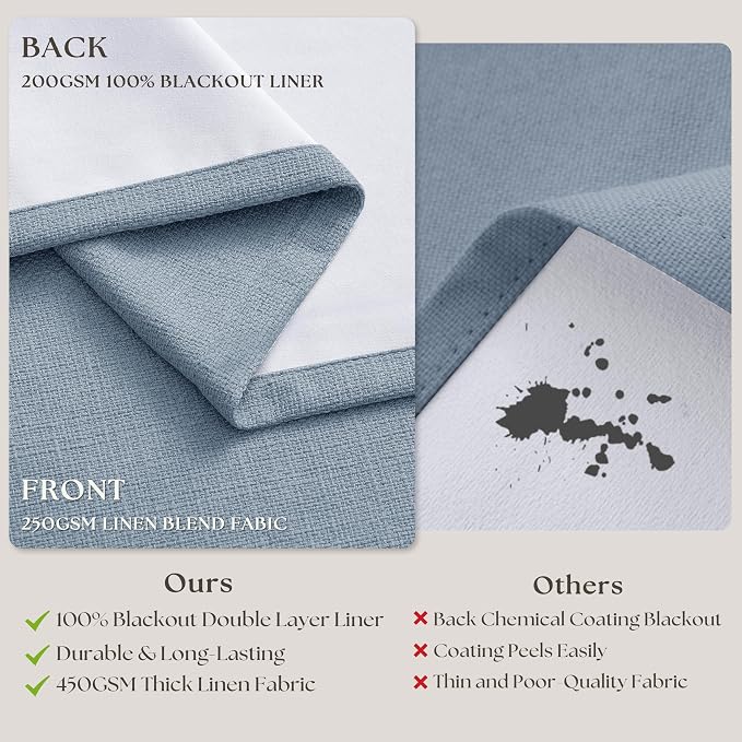 Blue 96 Inch Blackout Pinch Pleated Thick Linen Curtains - Image 9