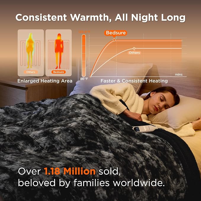 Bedsure Faux Fur Heated Blanket Full Size, Fast Heating Electric Blanket Full - Image 3