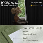 96 Inch Olive Green Linen Pinch Pleated Blackout Curtains - Image 2