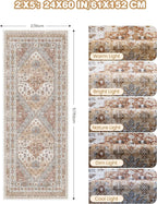 2x5 Rug Runner Non-Slip Washable Rugs - Image 2