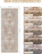 4x8 Rugs for Bedroom Vintage Wide Runner Rug for Hallway, Low Pile Soft - Image 2