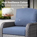 ovios 2-Piece Patio Furniture Set, Outdoor Wicker Sofa - Image 5