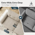 HERA'S HOUSE 3 Pieces Modular Sectional Sofa Sets, Oversized Couch Set - Image 2