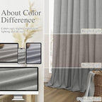 Dark Grey 100% Blackout Linen Curtains 63 Inch Length 2 Panels Set - Image 7