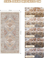 2x4 Washable Rug Runner for Bathroom, Entryway Rug, Hallway Runner for Bedroom - Image 2