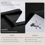 Black 84 Inch Pinch Pleated 100% Blackout Curtains - Image 7