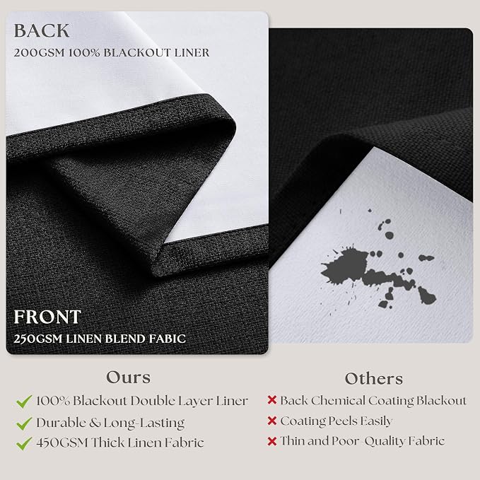 Black 84 Inch Pinch Pleated 100% Blackout Curtains - Image 7