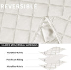 Easy-Going Oversized Recliner Sofa Cover, Reversible Couch Cover - Image 5