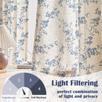 Extra Long Blue Vintage Floral Linen Curtains Farmhouse 2 Panels | Elisa Series - Image 3