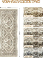 3x8 Runner Rug Non Slip Washable Rugs - Image 2