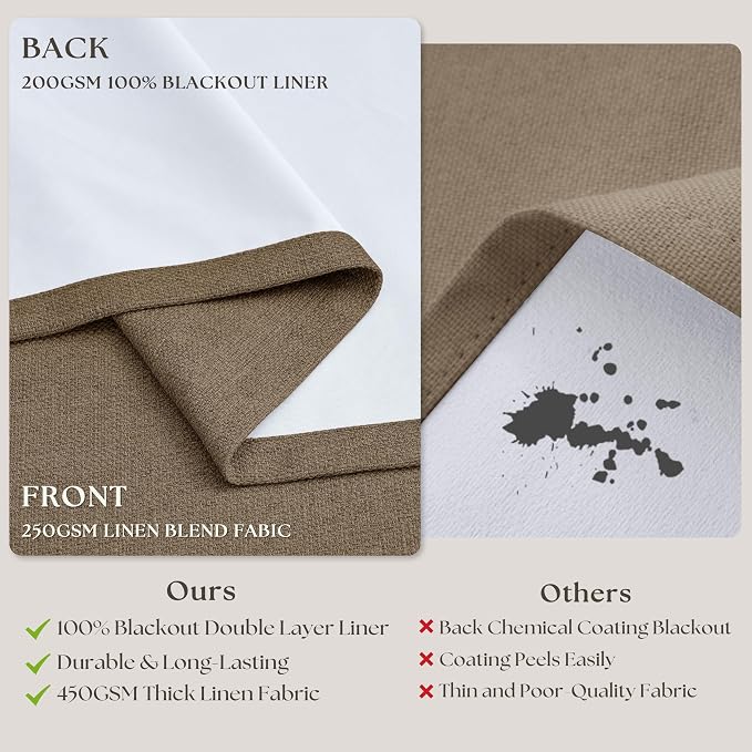 Latte 90 Inch Pinch Pleated Blackout Linen Curtains - Image 6
