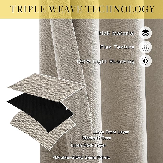 NICETOWN 100% Blackout Curtains 63 inches Long - Image 2