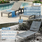 Lounge Chair Outdoor, High-Impact PP 5 Position Adjustable Tanning Chair - Image 6
