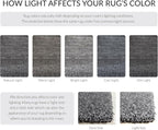 SAFAVIEH California Shag Collection Runner Rug - Image 12