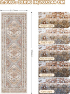 Kitchen Runner Rug Non Slip Washable Rugs 2.5x8, Carpet Runner - Image 2
