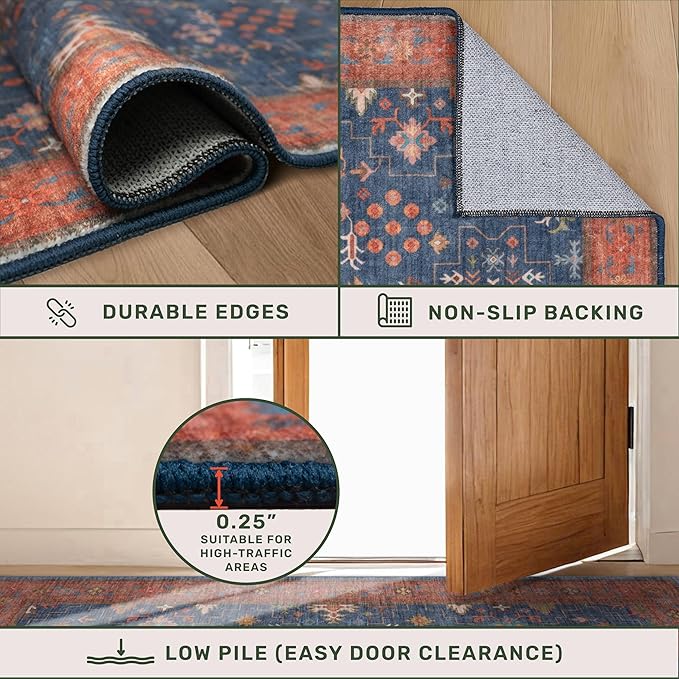 Navy Blue Runner Rug 2x5 for Hallway, Laundry Room, Washable Non Slip Non Skid - Image 5