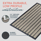 ubdyo Extra Durable Door Mat Outside Entrance | Dirt Trapping, Non-Slip Backing - Image 4