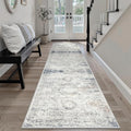 Soalmost Runner Rug 2x8 Washable Hallway Kitchen Runners Blue/Ivory | Non-Slip by Soalmost