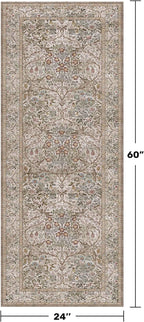 Moss Green 2x5 Bathroom Rug Runners Non Slip Washable - Image 2