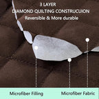 Reversible 4 Seater Sofa Cover 91" Large, Chocolate | Couch Cover Furniture - Image 3