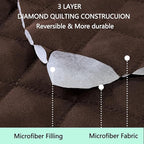 Reversible Loveseat Couch Sofa Covers, Chocolate | Loveseat Covers - Image 3