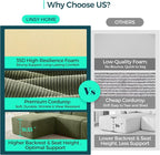 LINSY HOME Modular Sectional Sofa, Corduroy Sectional Cloud Couches - Image 6