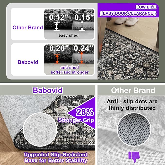 Grey Area Rug 10x14 for Living Room Bedroom | Low Pile; Non Slip;Machine - Image 6