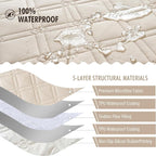 Genina Waterproof Couch Cover, Washable Anti-Slip 78inch Sofa Covers - Image 5