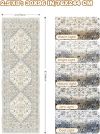 Kitchen Runner Rug Non Slip Washable Rugs 2.5x8, Carpet Runner - Image 2